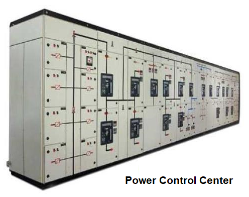 Power Control Centers